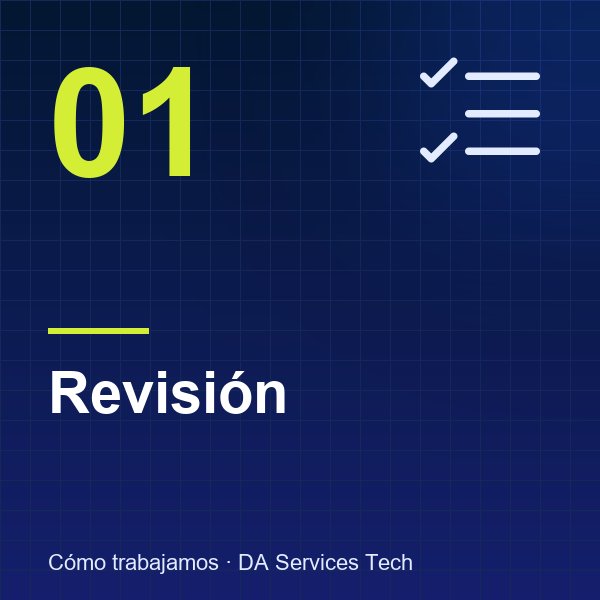 Paso 1: revisión inicial del sistema