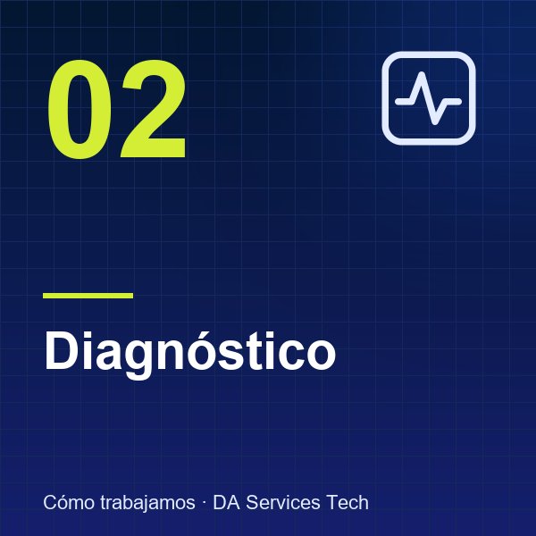 Paso 2: diagnóstico