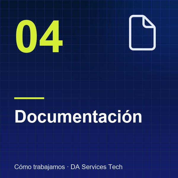 Paso 4: documentación del sistema