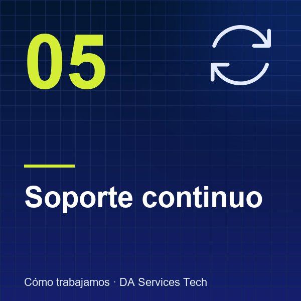 Paso 5: soporte continuo